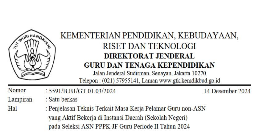 Seleksi ASN PPPK JF Guru Periode II Tahun 2024