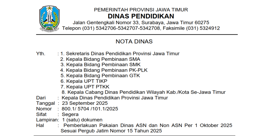 Pakaian Dinas ASN dan Non ASN Per 1 Oktober 2025