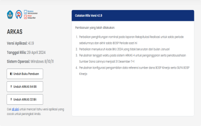 Rilis Arkas Versi 4.1.9