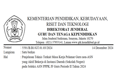 Seleksi ASN PPPK JF Guru Periode II Tahun 2024