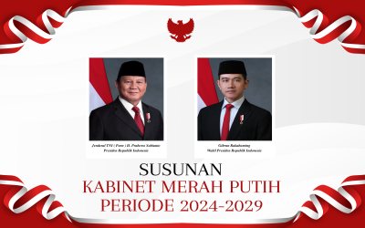 Presiden dan Wakil Presiden 2024-2029